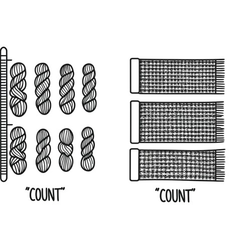 count-2